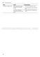 iQ700 SX87Y800BE User Manual Page #61