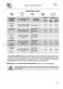 Built-in DI6013D-1 User Manual Page #16
