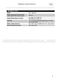 Built-in DI6013D-1 User Manual Page #8