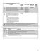  WDF520PADM User Instructions Page #10