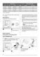 Freestanding ZDF2030 User Manual Page #7