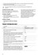 Freestanding ZDF22002XA User Manual Page #19