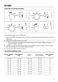 Freestanding ZDF22002XA User Manual Page #8