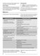 Freestanding ZDF231 User Manual Page #13