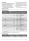 Freestanding ZDF231 User Manual Page #5