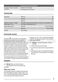 Tempoline Plus Auto ZDF3020 User Manual Page #16