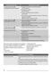 Tempoline Plus Auto ZDF4010 User Manual Page #15