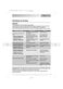 Integrated ZDI111X User Manual Page #16