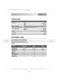 Integrated ZDI111X User Manual Page #18