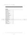 Integrated ZDI111X User Manual Page #3