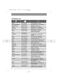 Integrated ZDI111X User Manual Page #25