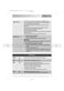 Integrated ZDI111X User Manual Page #6