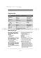 Integrated ZDI111X User Manual Page #7
