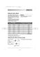 Integrated ZDI111X User Manual Page #8
