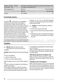 Semi Built-In ZDI112 User Manual Page #15