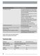 Semi Built-In ZDI121 User Manual Page #21