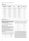 Slimline ZDLN1512 User Manual Page #9