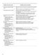 Slimline ZDLN2521 User Manual Page #19