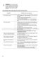 Slimline ZDLN2521 User Manual Page #21