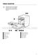 Slimline ZDLN2521 User Manual Page #6