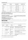 Slimline ZDLN2521 User Manual Page #9