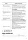 Slimline ZDLN2621 User Manual Page #20