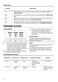 Slimline ZDLN2621 User Manual Page #7