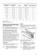 Slimline ZDLN2621 User Manual Page #10