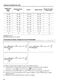 Integrated ZDT12011FA User Manual Page #37