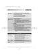 Integrated ZDT200 User Manual Page #6
