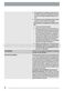 Integrated ZDT431 User Manual Page #33