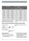 Integrated ZDT431 User Manual Page #37
