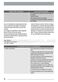 Integrated ZDT431 User Manual Page #49