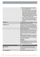 Integrated ZDT431 User Manual Page #7