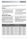 Integrated ZDT431 User Manual Page #10