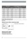 Integrated ZDTS300 User Manual Page #11