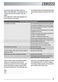 Integrated ZDTS300 User Manual Page #22