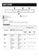 Slimline ZDV12002FA User Manual Page #6