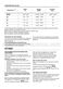 Slimline ZSLN1211 User Manual Page #8