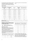 Slimline ZSLN1211 User Manual Page #9