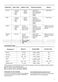 Slimline ZSLN2321 User Manual Page #8