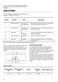Slimline ZSLN2321 User Manual Page #9