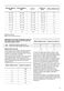 Slimline ZSLN2321 User Manual Page #10